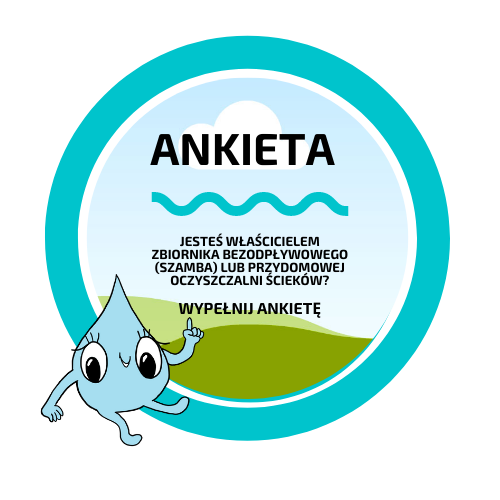 Ankieta