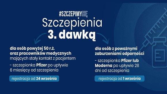 Trzecia dawka