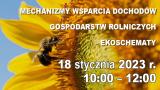 Grafika mechanizmy wsparcia dochodów gospodarst rolniczych