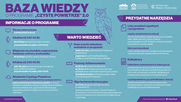Czyste-Powietrze-_baza_wiedzy