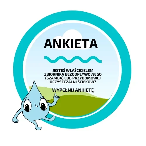 Ankieta