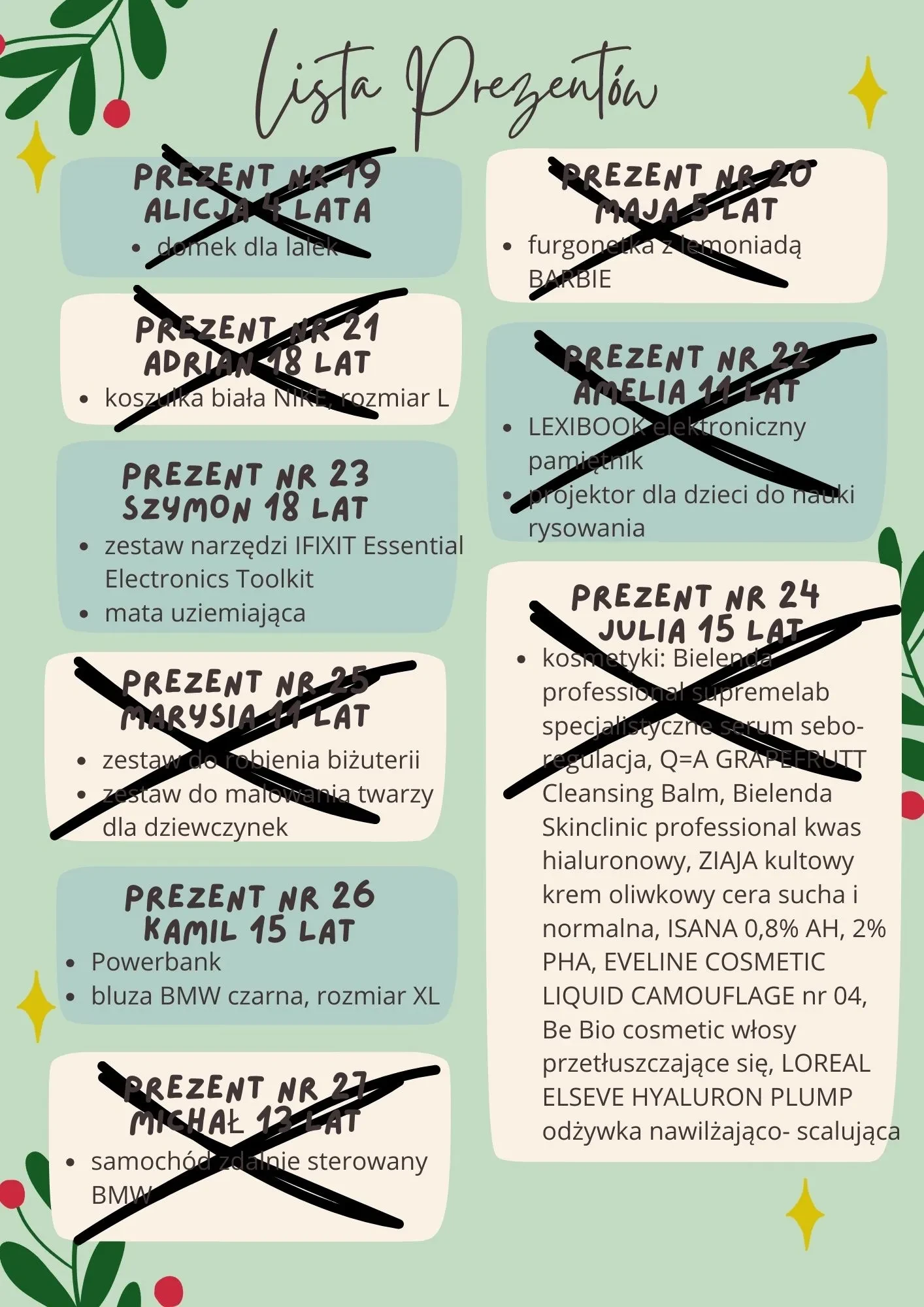 kolejne prezenty które jeszcze zostały