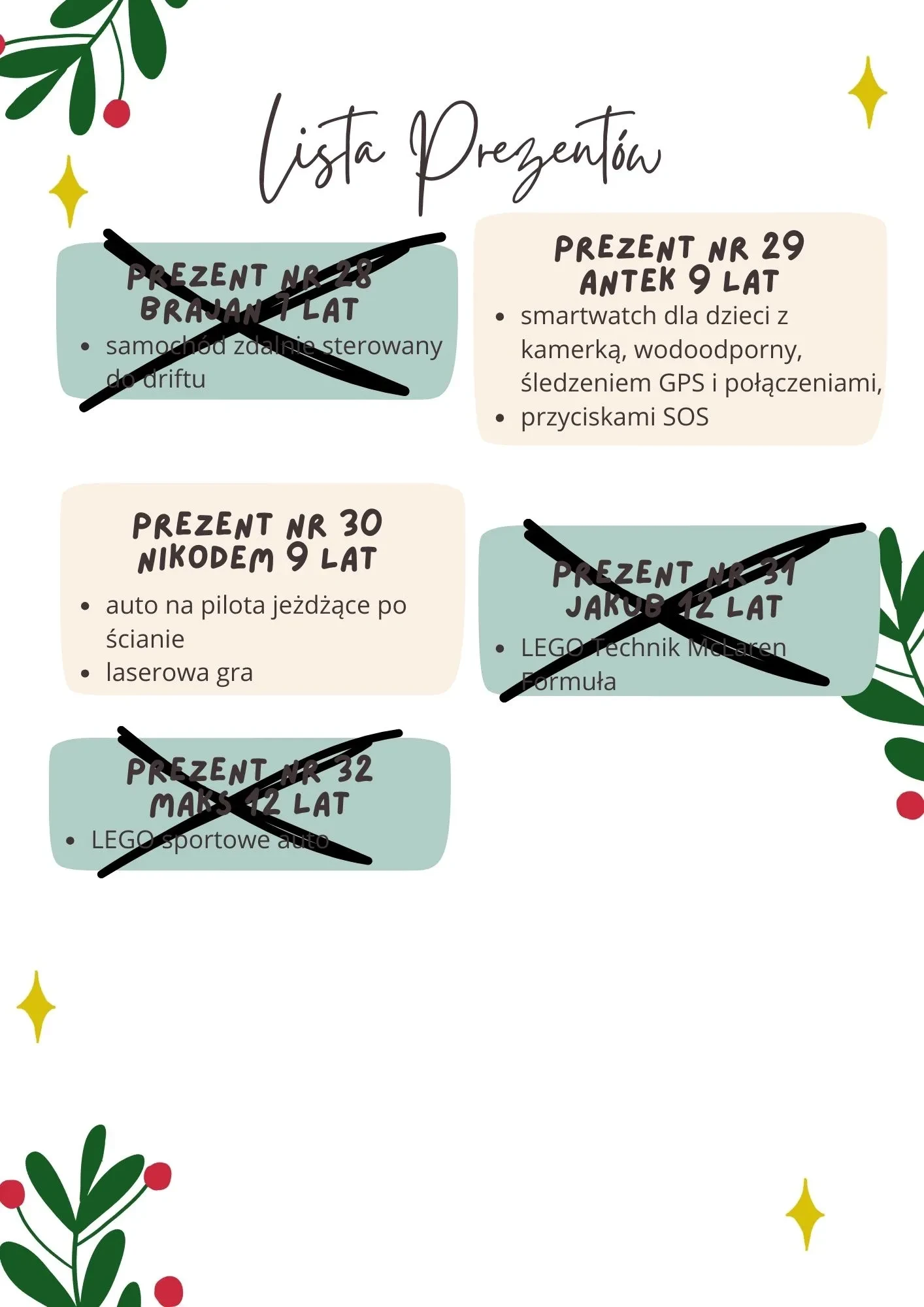 ostatnie dwa prezenty dla dzieci