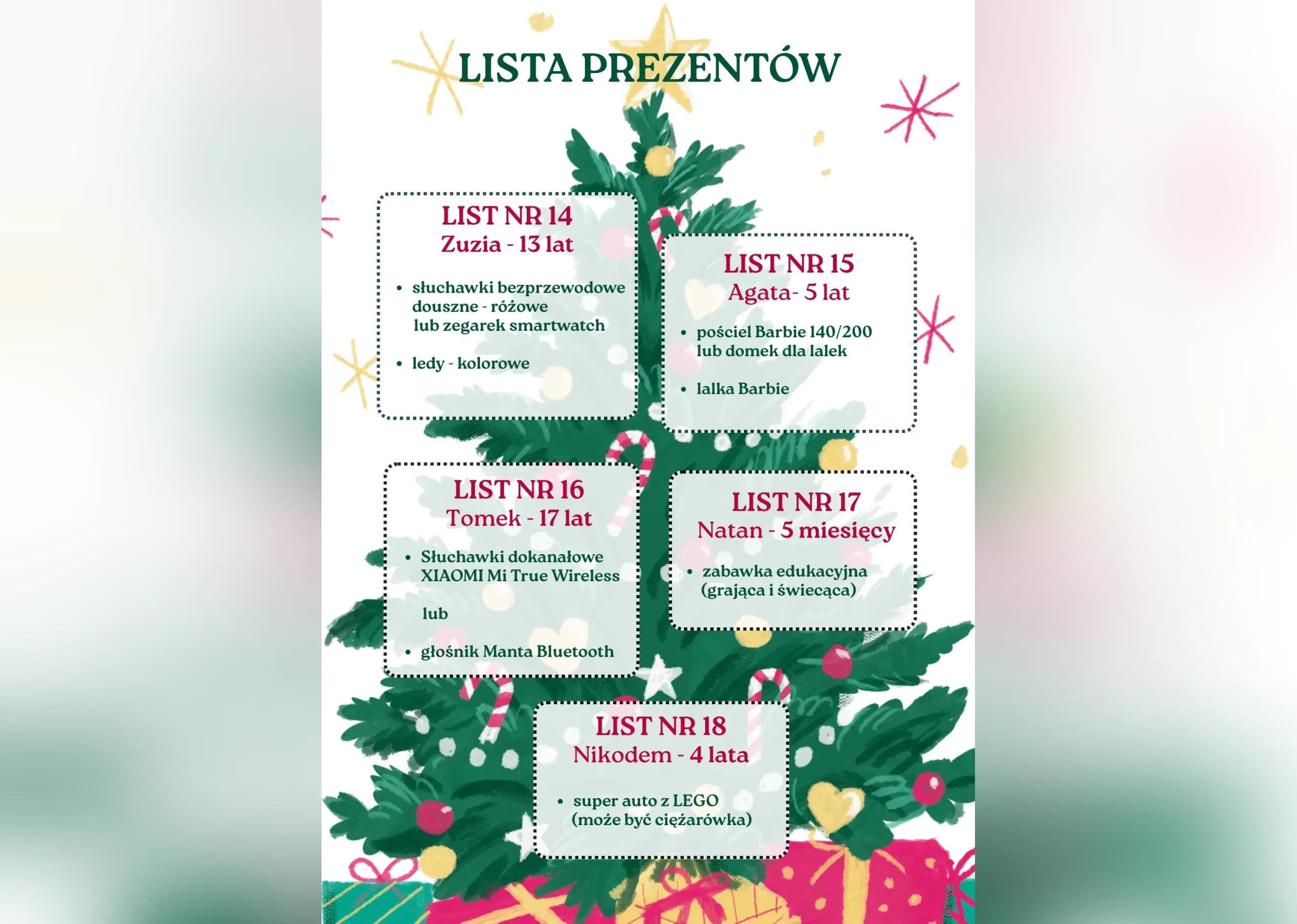 Świąteczne marzenia lista prezentów od 14-18