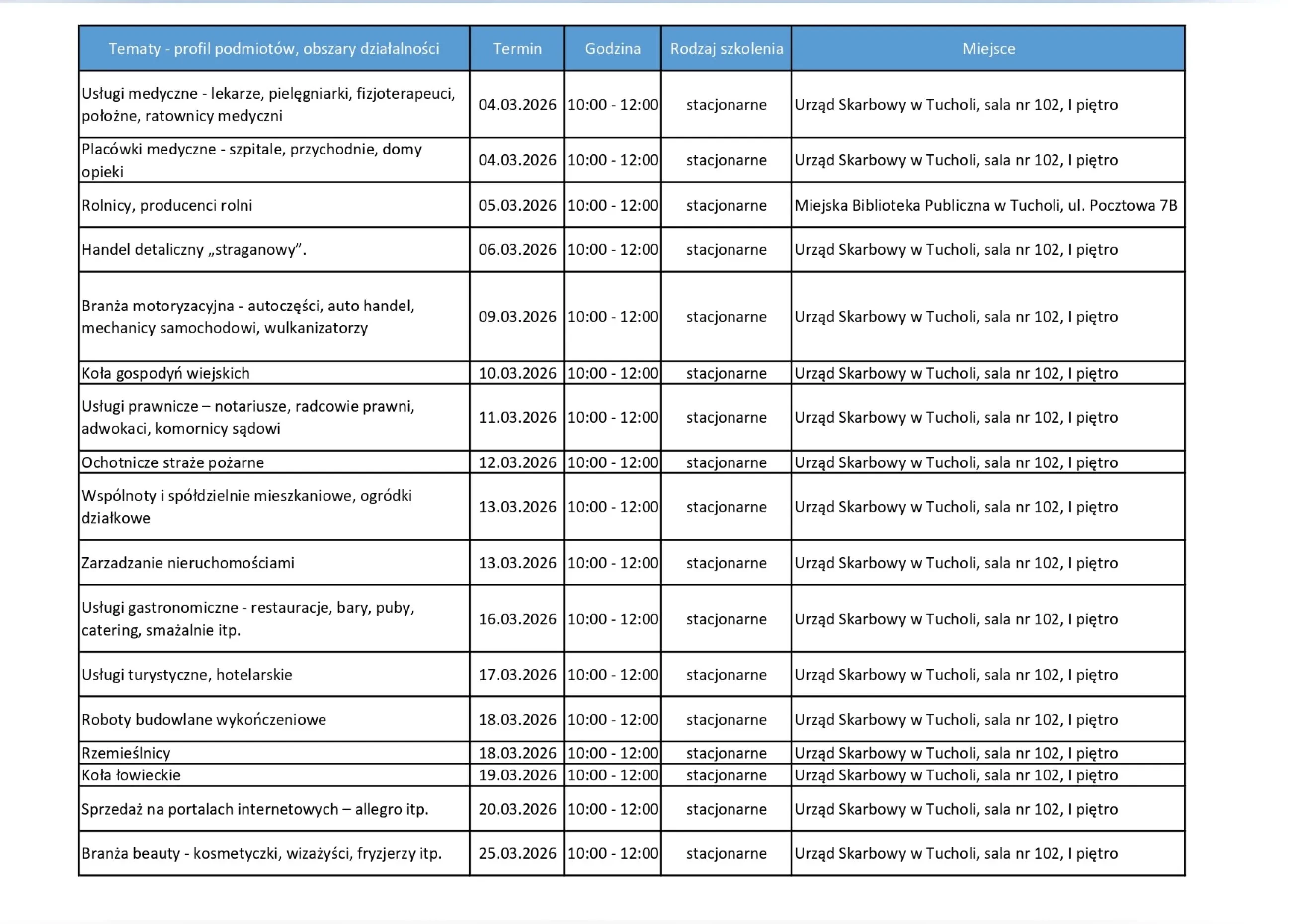 harmonogram ksef dla przedsiębiorców